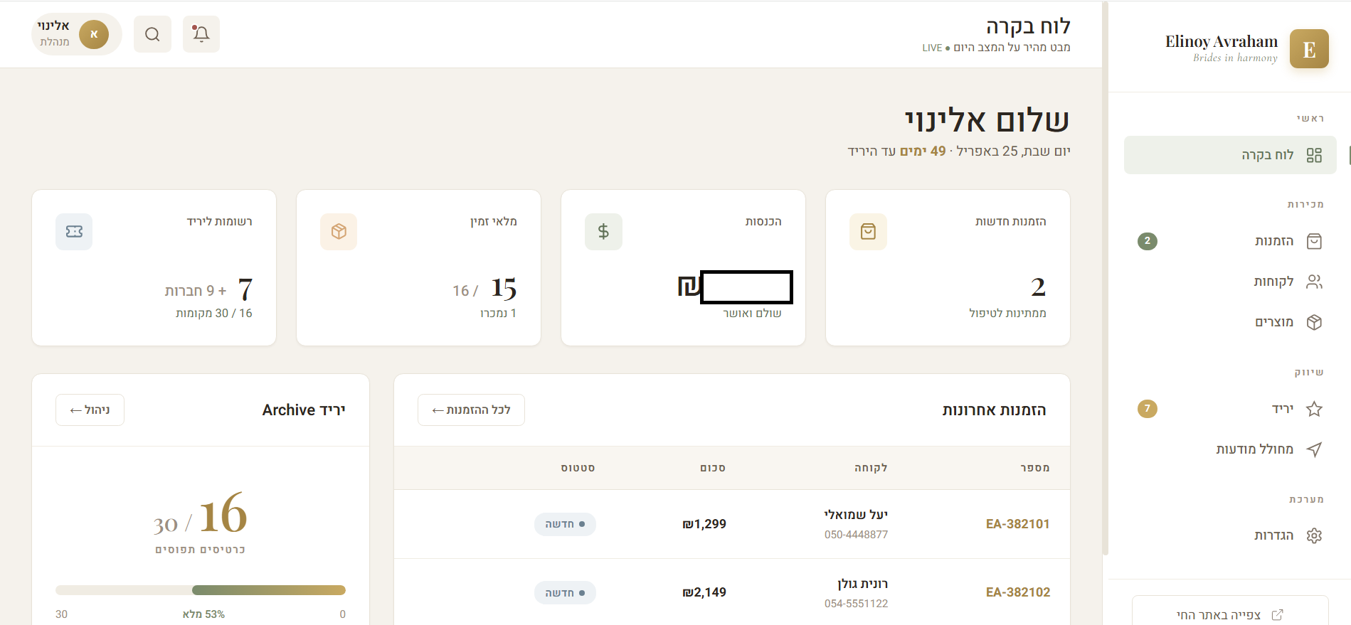 דשבורד ניהול אלינוי